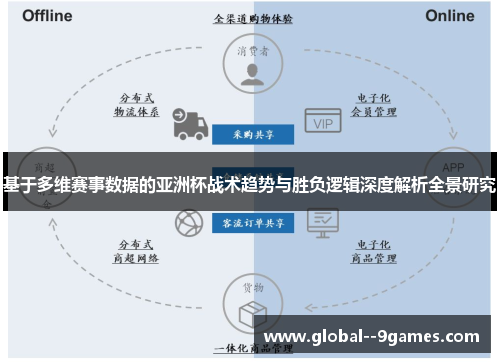 基于多维赛事数据的亚洲杯战术趋势与胜负逻辑深度解析全景研究