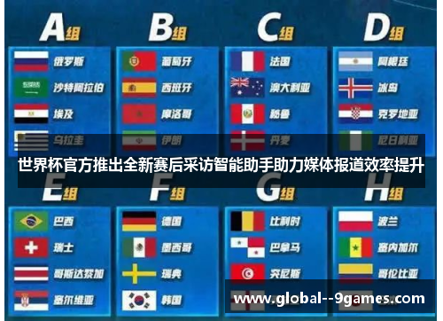 世界杯官方推出全新赛后采访智能助手助力媒体报道效率提升